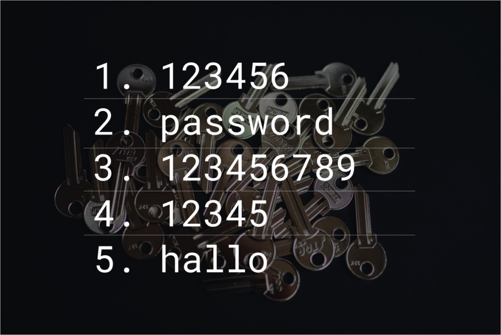 Das Bild zeigt die im Jahr 2022 häufigsten verwendeten Passwörtern.