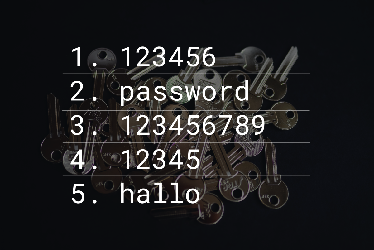 Das Bild zeigt die im Jahr 2022 häufigsten verwendeten Passwörtern.